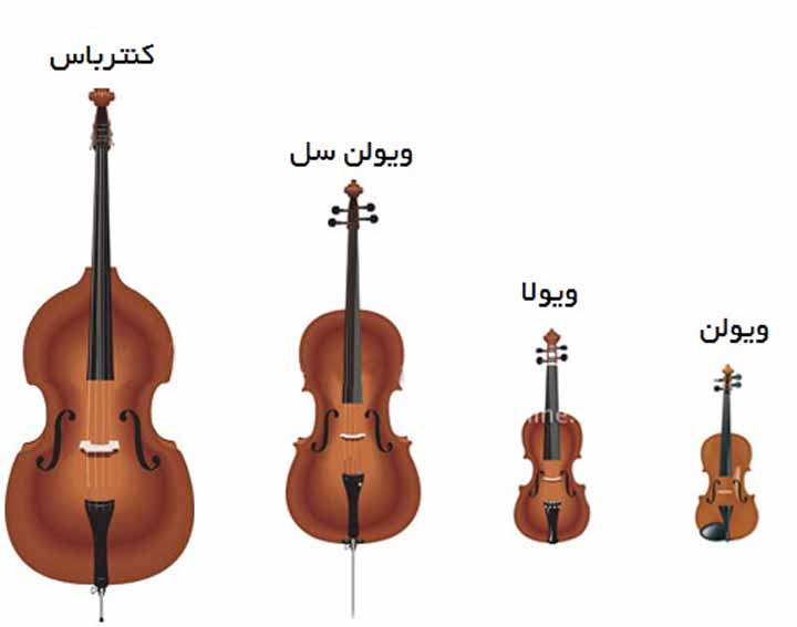 بهترین آموزشگاه ویولن در تهران